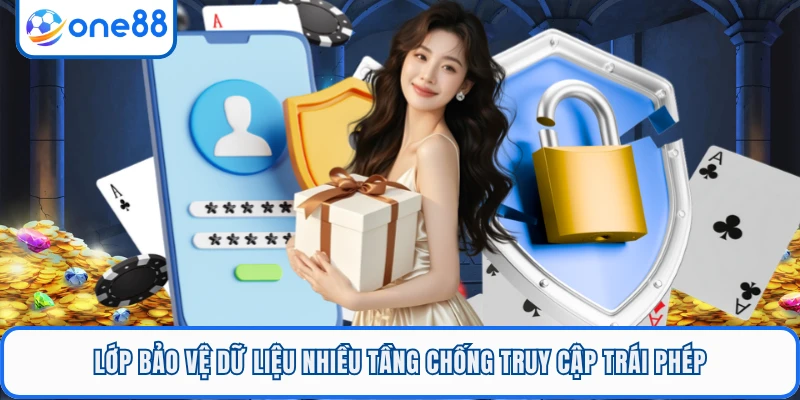 Lớp bảo vệ dữ liệu nhiều tầng chống truy cập trái phép