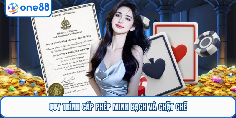 Quy trình cấp phép minh bạch và chặt chẽ